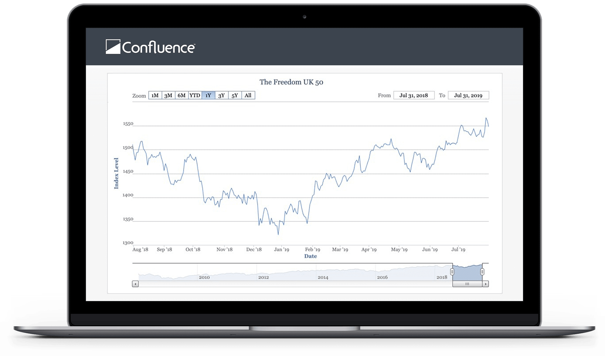 Screenshot of transparent valuations