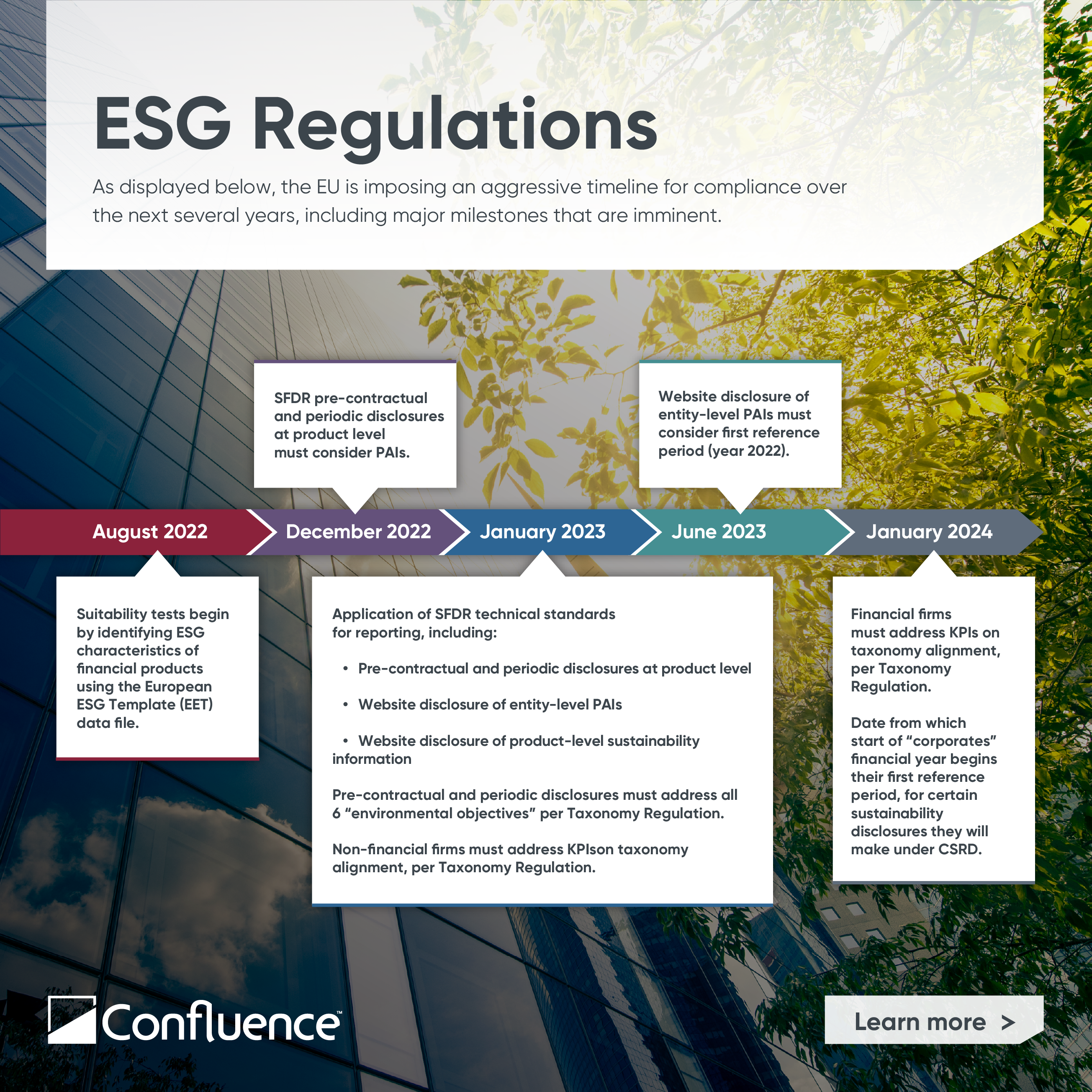 ESG-Regulations-Infographic-V7