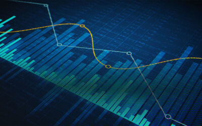 Q4 2025 Factor Performance Analysis