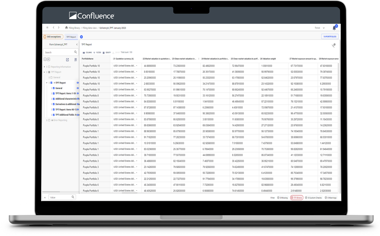Reporting solution - regulatory reporting - Confluence Technologies
