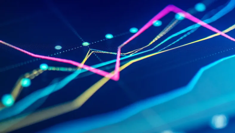 Efficient style frontier