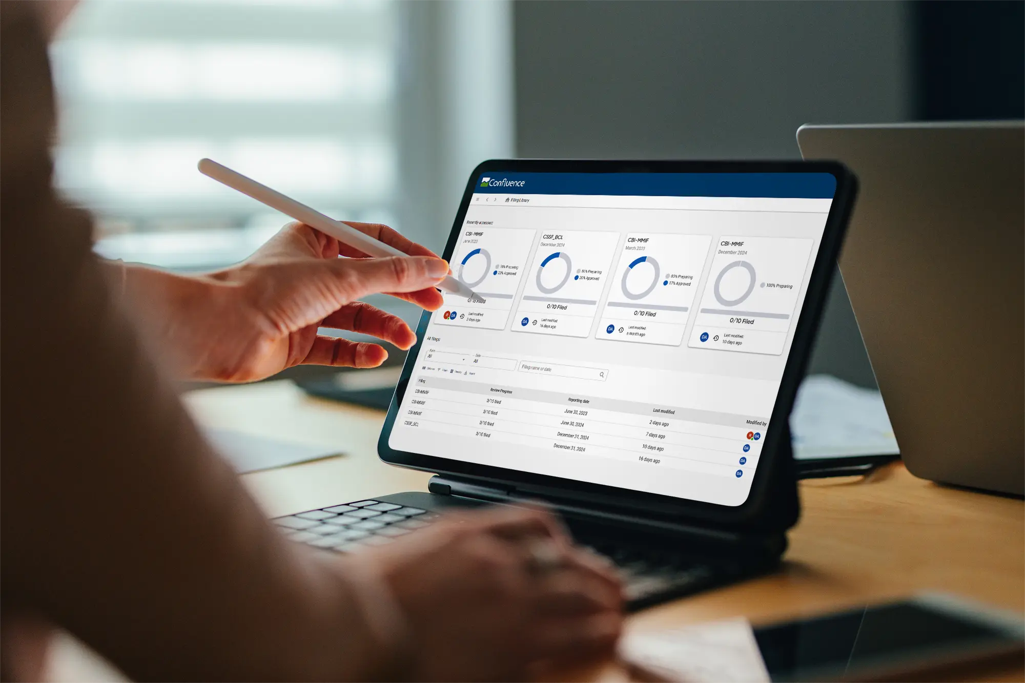 Confluence Omnia: Product explainer