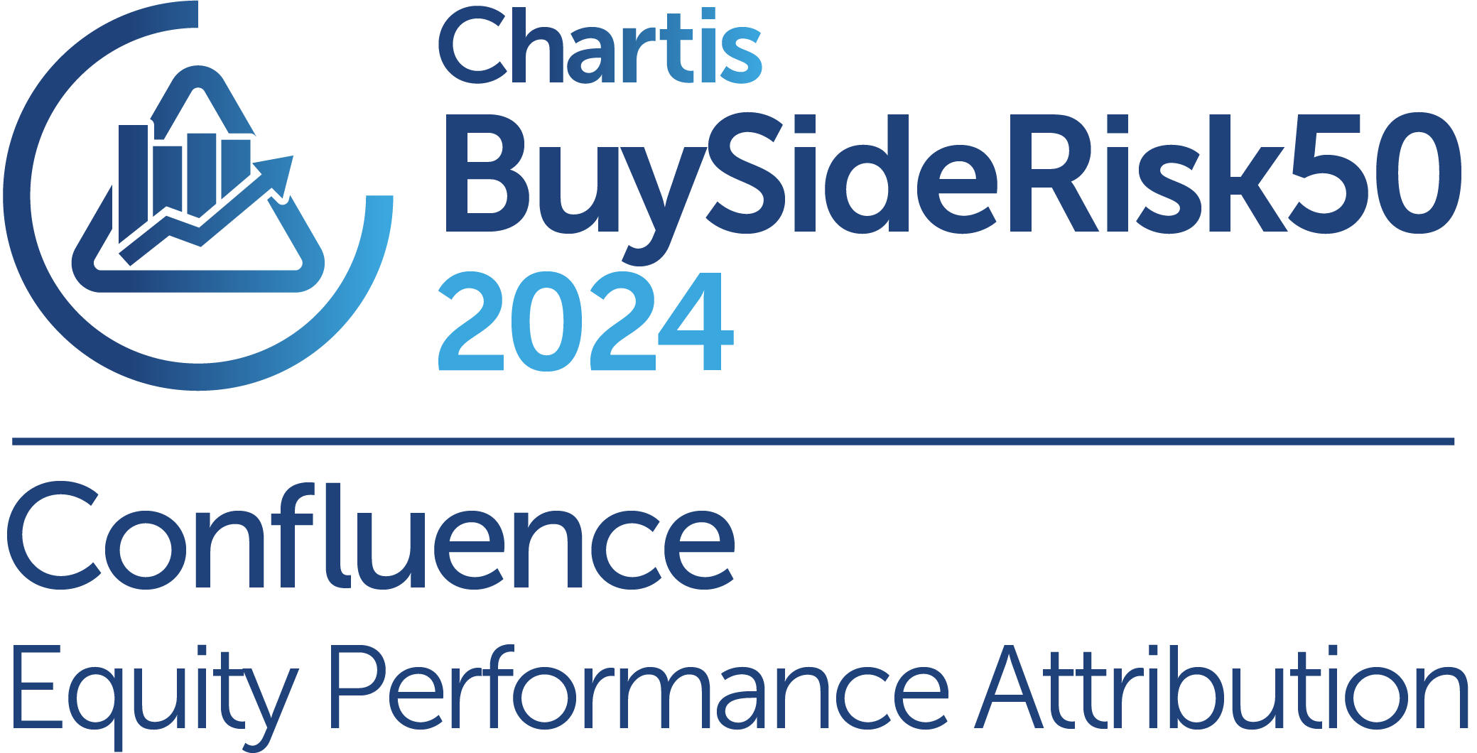 Chartis BuysideRisk50 2024 - Equity Performance Attribution