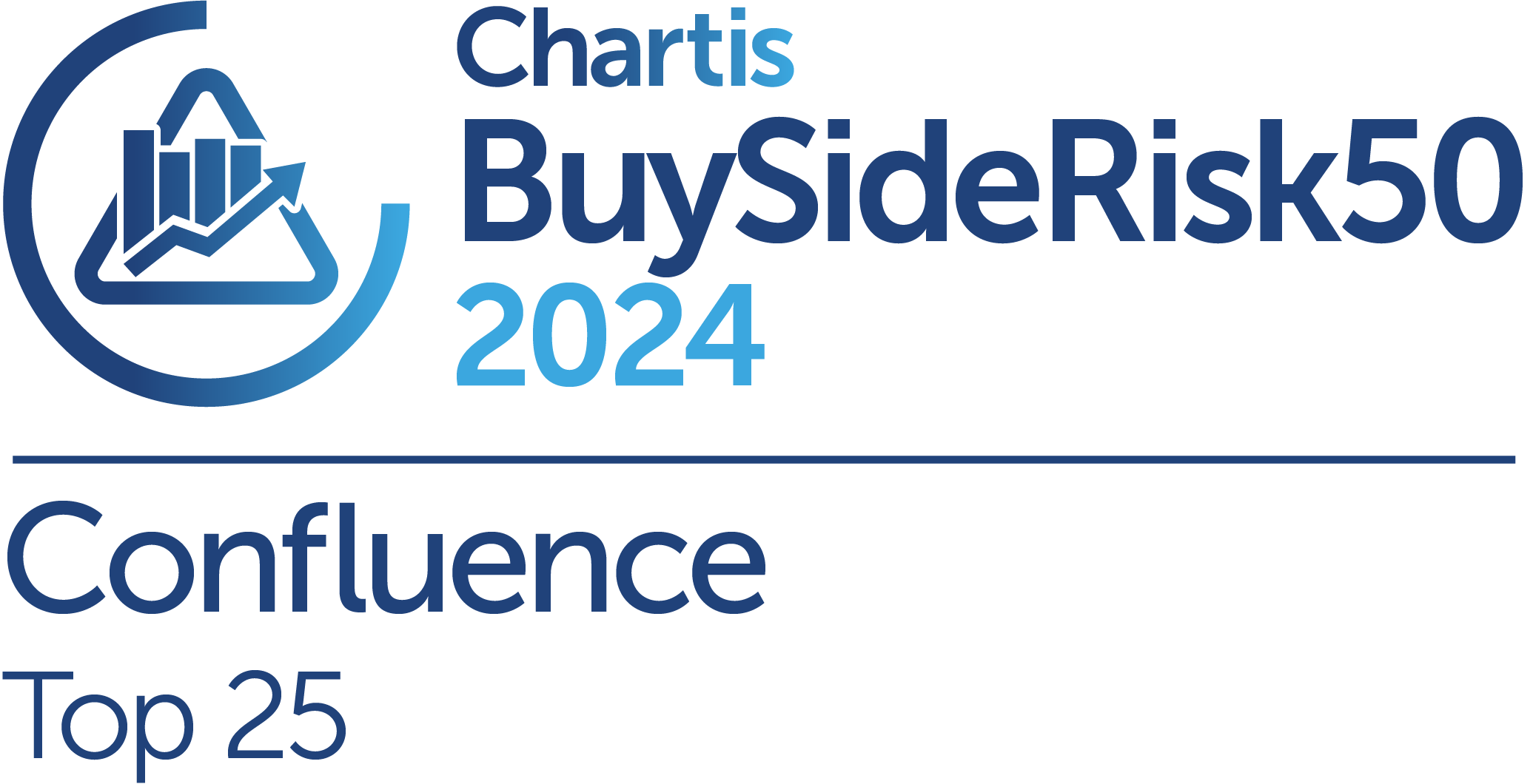 Chartis BuysideRisk50 2024 - Top 25