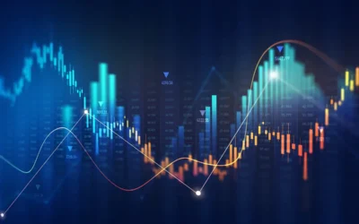 Understanding accumulated inflation since 2020