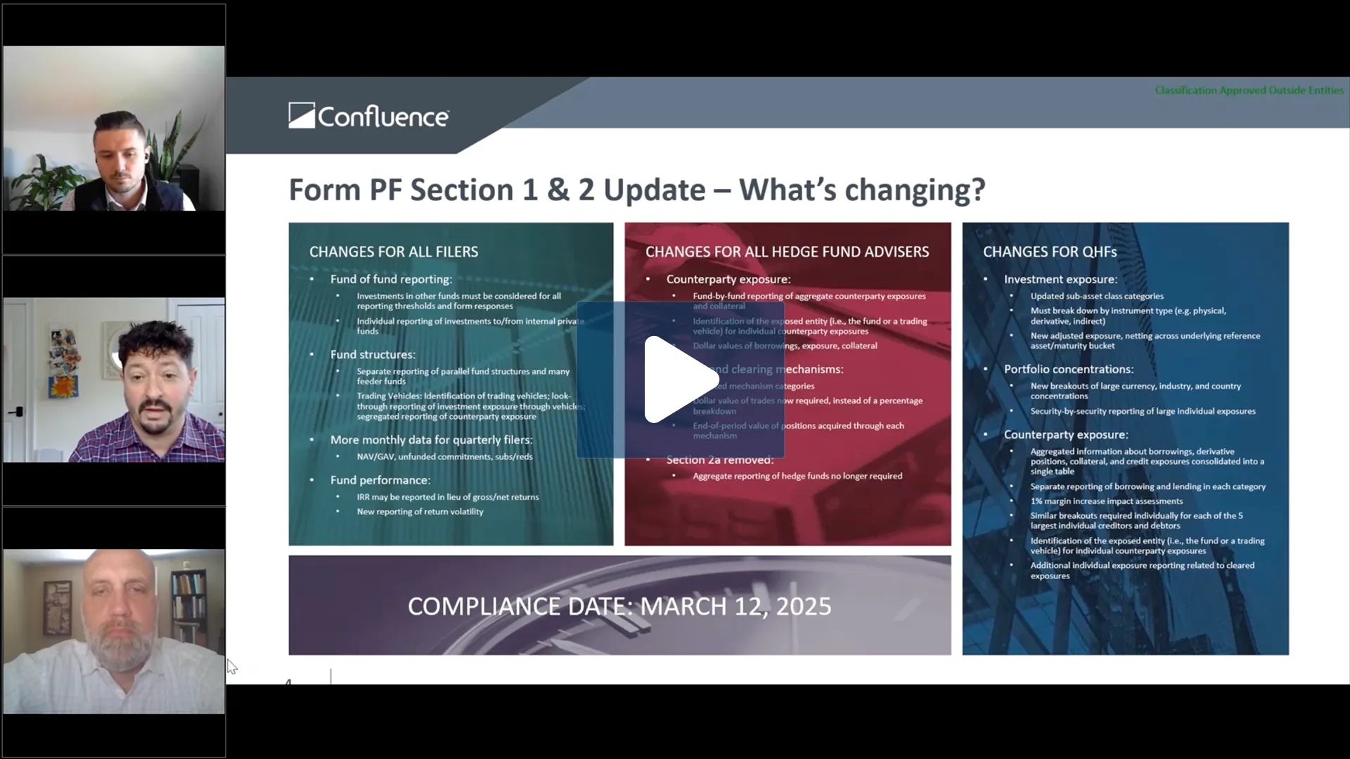Unpacking SEC Amendments to Form PF Sections 1 and 2 Video
