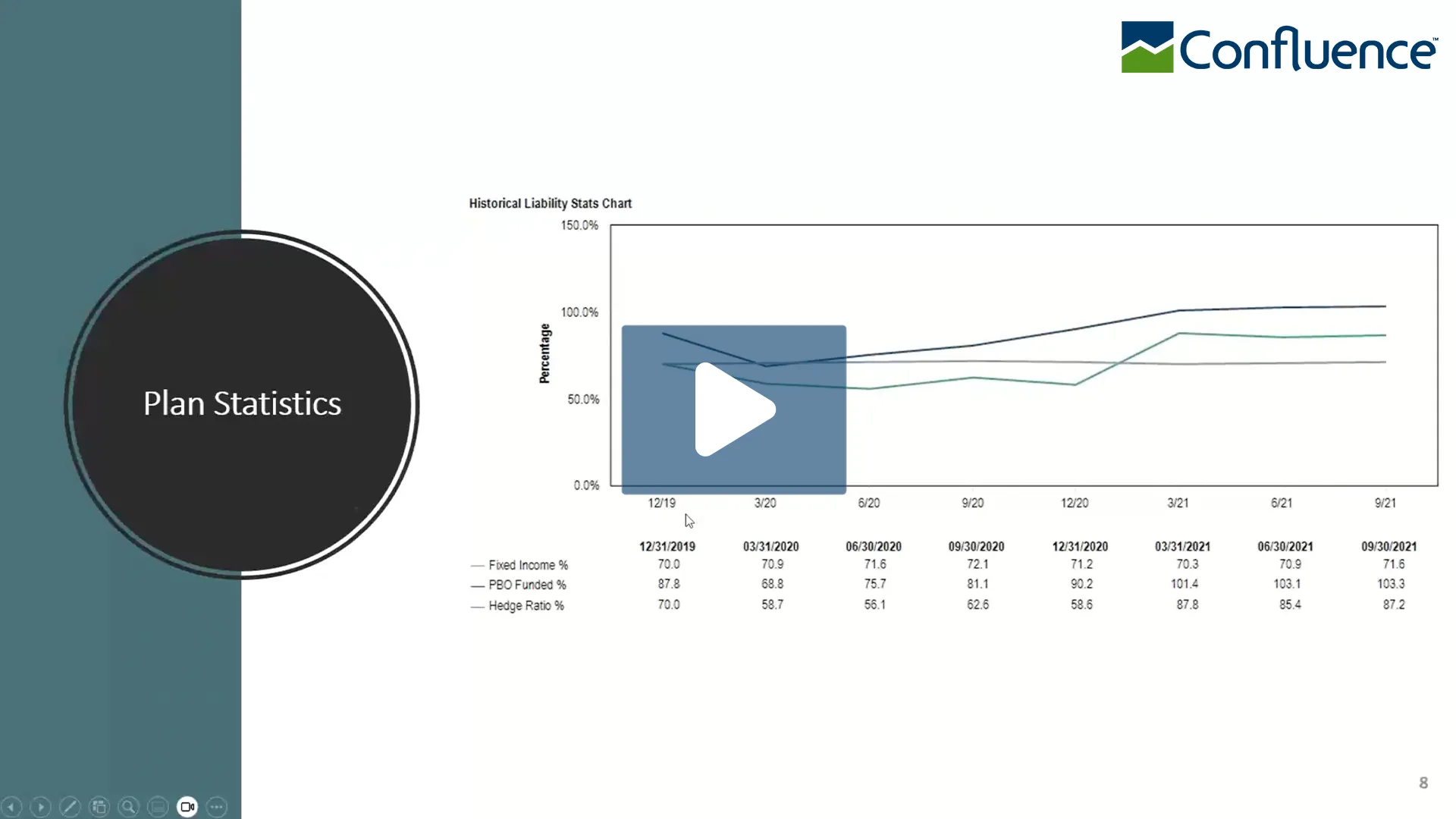 Webinar replay: PARis liability reporting