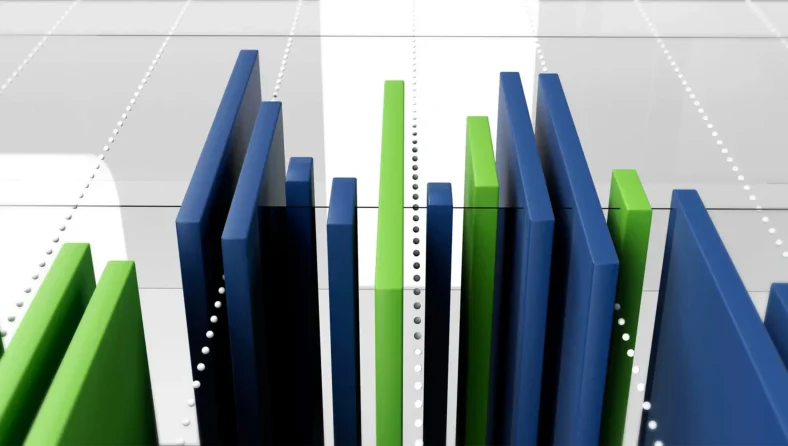July 2026 Factor Performance Analysis